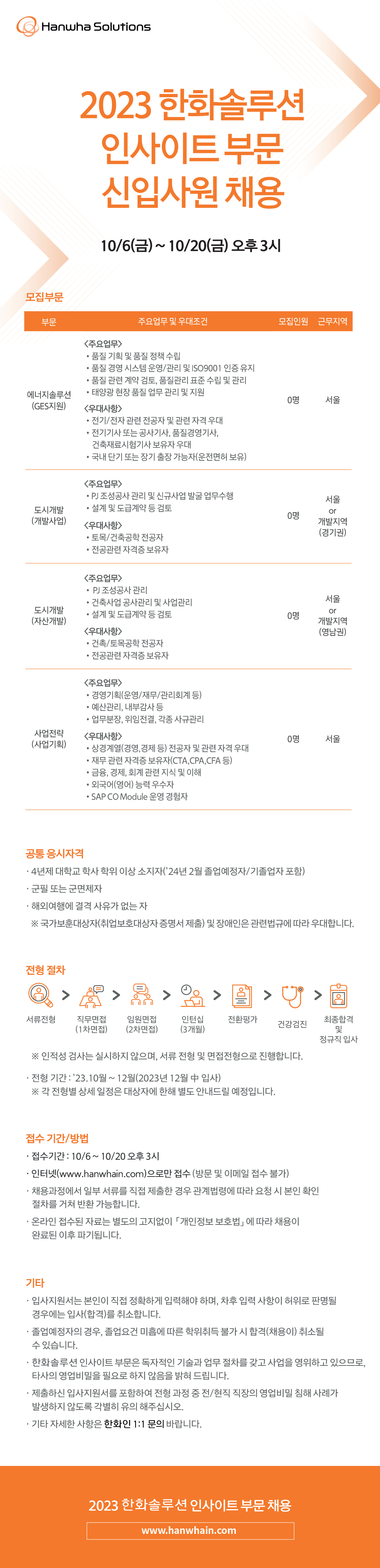 [한화솔루션] 2023년 하반기 인사이트부문 신입사원 채용