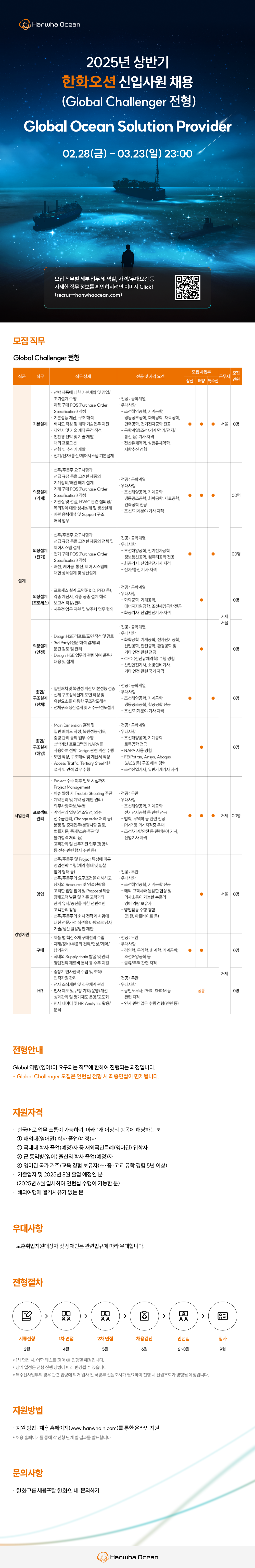 25上_한화오션_신입사원 채용(글로벌)