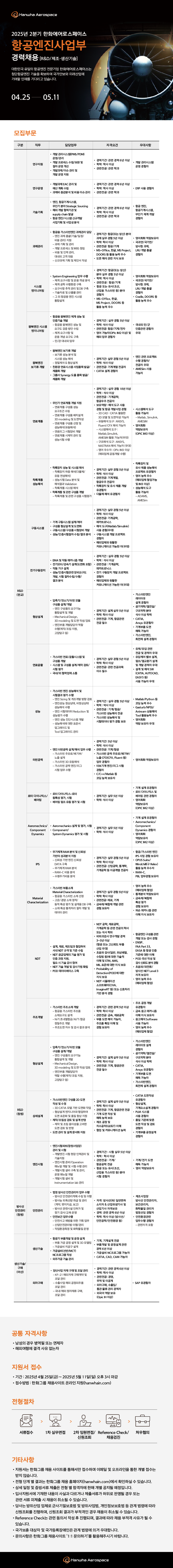 항공엔진사업부 2025년 2분기 경력사원 공채 공고