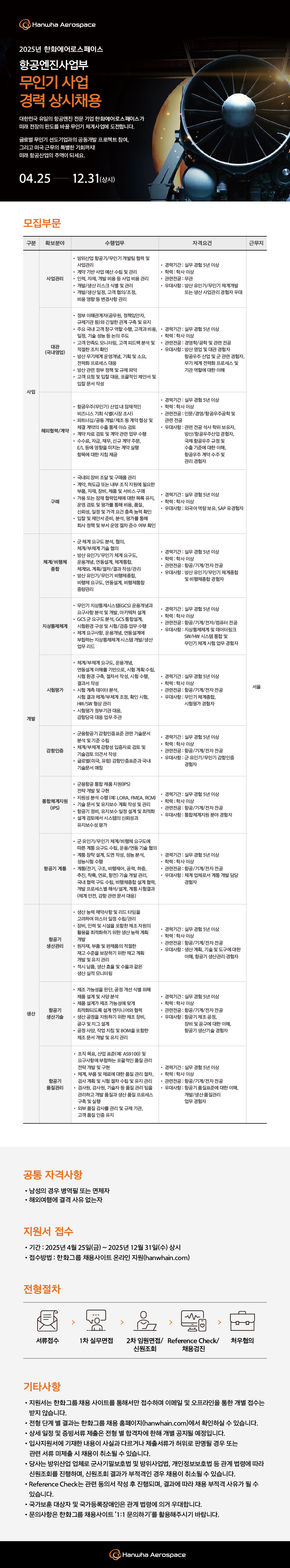 항공엔진사업부 무인기 상시채용 공고
