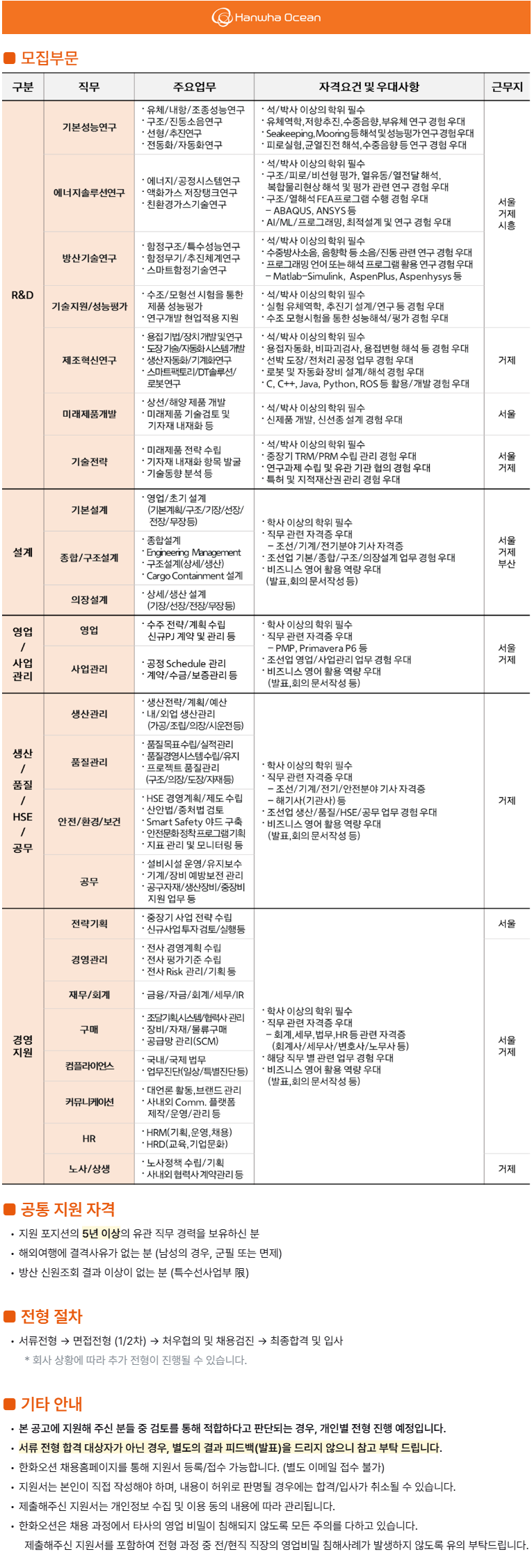 [한화오션] 경력사원 상시채용 _ 인재 Pool 등록 (5)