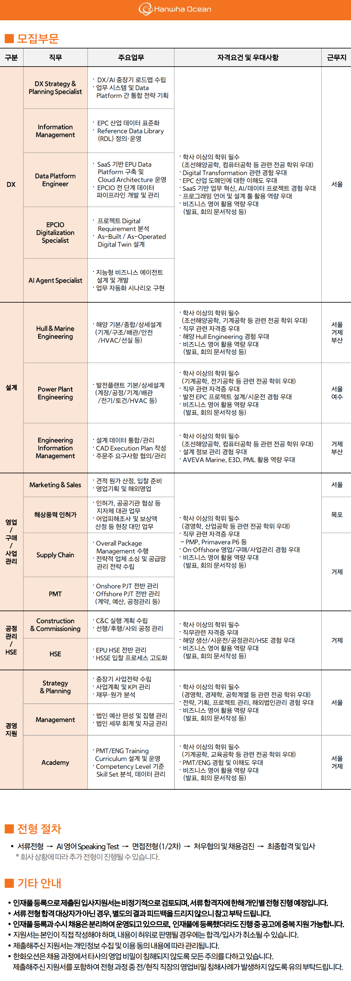 EPU_26년_상시인재풀_양식_1