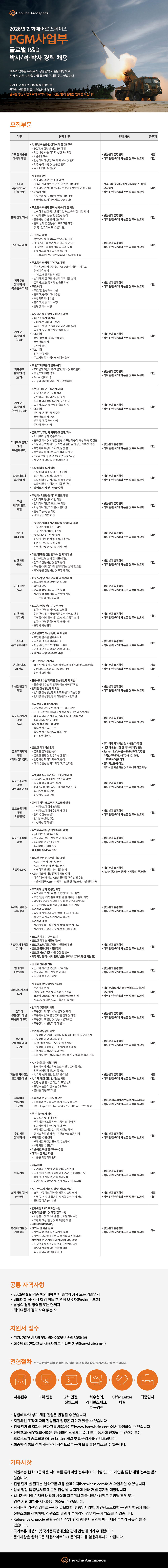 26상_02_한화에어로스페이스_PGM사업부 박사 채용_웹공고문_V7